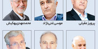 مساله پوشش ریسک