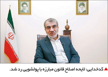 خطر انزوای مالی