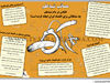 مصائب شبه‌علم
