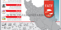 تاثیر عدم تصویب لوایح FATF در بازارها