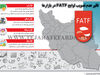 تاثیر عدم تصویب لوایح FATF در بازارها