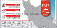 تاثیر عدم تصویب لوایح FATF در بازارها