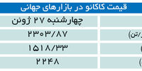 آفت، عامل افزایش قیمت کاکائو