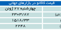 آفت، عامل افزایش قیمت کاکائو