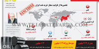معاف از تحریم