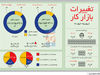 فزونی فشارها