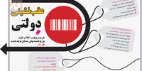 عقب‌نشینی دولتی 