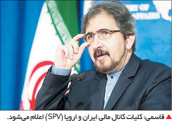 سوئیفت قفل شد