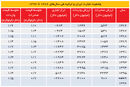 منعطف و جنجال‌برانگیز