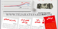 بلای 4200تومانی