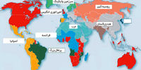 امپریالیسم زبانی