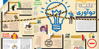 تحریم علیـه نوآوری