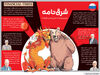 شرق نامه