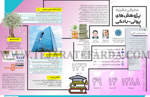 معرفی نشریه پژوهش‌های پولی-بانکی