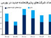 نیروی پیشران