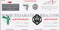 ابرچالشی برای آینده