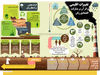 تغییرات اقلیمی و اثر آن بر مشارکت اقتصادی زنان