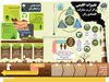 تغییرات اقلیمی و اثر آن بر مشارکت اقتصادی زنان