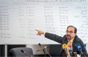 نشتی‌های بسته ضد رکود دولت