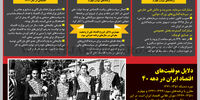دلایل موفقیت‌های اقتصاد ایران در دهه 40
