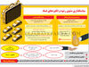 سیاستگذاری مشوق رشوه و انگیزه‌های فساد