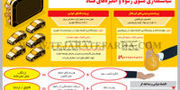 سیاستگذاری مشوق رشوه و انگیزه‌های فساد