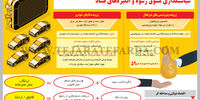 سیاستگذاری مشوق رشوه و انگیزه‌های فساد
