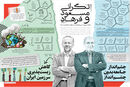 جامعه بی‌فردا
