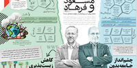 نگرانی مسعود و فرهاد
