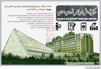 جادوی دیپلماسی