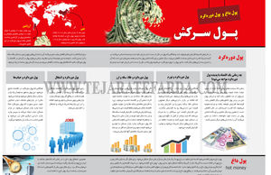 پول سرکش