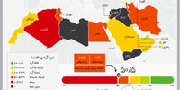 تضمین رفاه