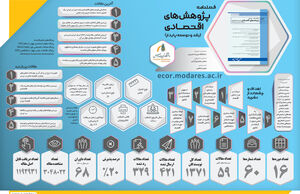 فصلنامه پژوهش‌های اقتصــادی