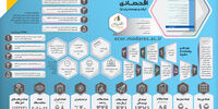 فصلنامه پژوهش‌های اقتصــادی