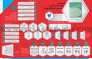 فصلنامه مهندسی مالی و مدیریت اوراق بهادار