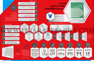 فصلنامه مهندسی مالی و مدیریت اوراق بهادار