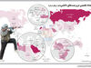دخل‌وخرج آدم‌کشی