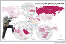 دخل‌وخرج آدم‌کشی