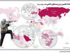 دخل‌وخرج آدم‌کشی