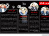  بورس 50 ساله