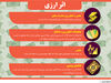 اثر ارزی