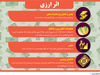 اثر ارزی