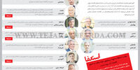 مدافعان آزادی