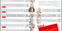 مدافعان آزادی