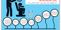 تلاش نافرجام دولت‌ها
