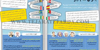 بحران تمام عیار