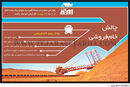 چالش خام‌فروشی