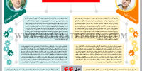 آسیب‌شناسی خصوصی‌سازی ایرانی