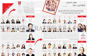 تأثیرگذارترین افراد هوش مصنوعی