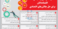 راه‌حل‌های پیشنهادی اقتصاددانان برای حل چالش‌های اقتصادی 
